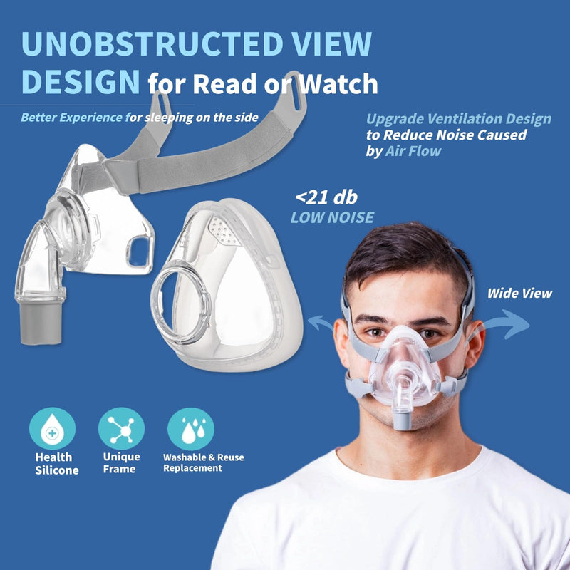 [Australia] - Full Face CPAP Mask, Full Cover Replacement Kit, Comfort Series Nasal CPAP MASK(L) 
