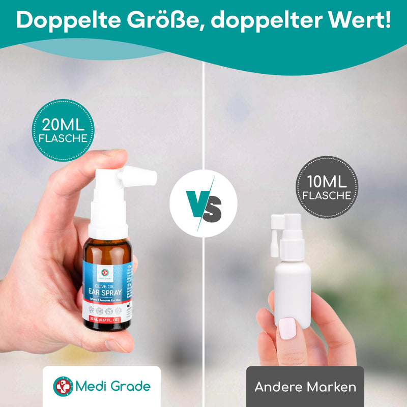 [Australia] - Medi Grade Olive Oil Spray Earwax Remover Spray for Clogged Ears, 20 ml - 100% Natural, Softens Hardened Earwax and Deposits - Over 50 Effective Ear Cleaning Spray 