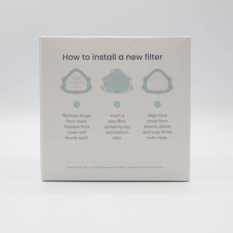 [Australia] - Pro [Everyday Filter] - 50-Pack Replacement Filters for Adult Mask, Made in USA Everyday Filter 