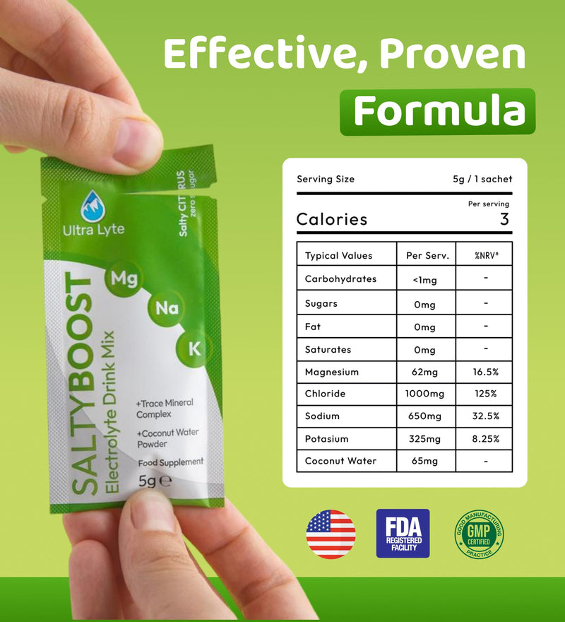Ultra Lyte Electrolytes Drink Mix - Sugar-Free Variety Pack Powder - 24 Sachets with High Sodium, Trace Minerals, and Coconut Water - Hydration for Endurance, Replenishment, and Wellness 24 Servings (Pack of 1)
