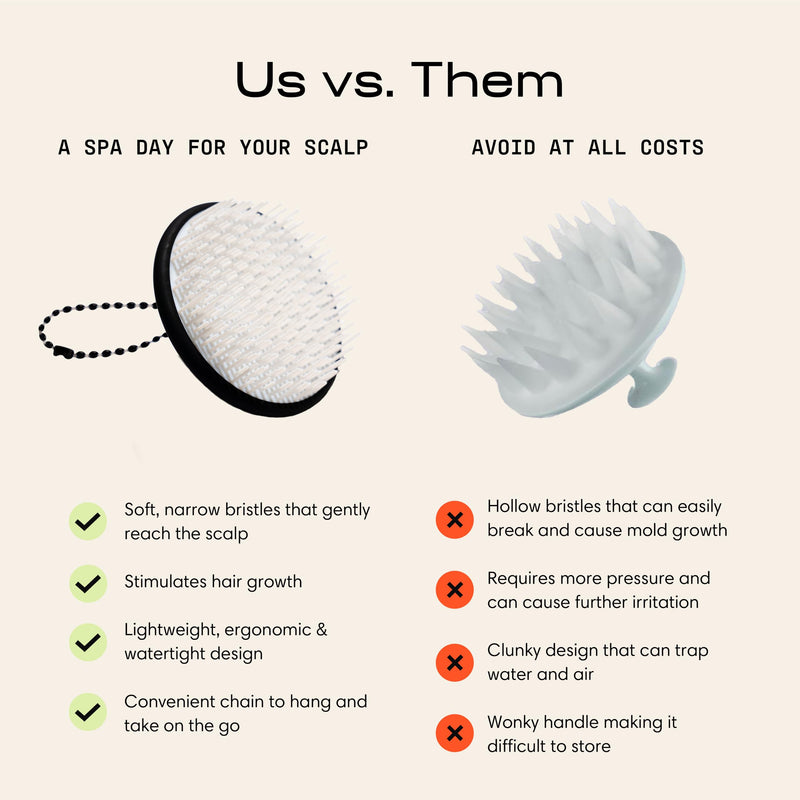 Jupiter Scalp Exfoliator - Scalp Massager Tool for Wet & Dry Hair - Ergonomic Detangler Brush - Dandruff Comb & Scrub to Remove Dandruff & Buildup and Support Circulation - Black/White Black/White 1 Pack