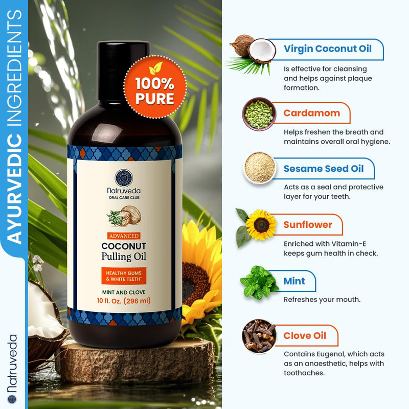Coconut Oil Pulling Mouthwash – Natural Whitening Ayurvedic Rinse | Fresh Mint Blend | Coconut Oil Pulling for Teeth & Gums | Whyte Oil Pulling | Aceite de Coco para Los Dientes -10 oz Cocomint 10 Fl Oz (Pack of 1)