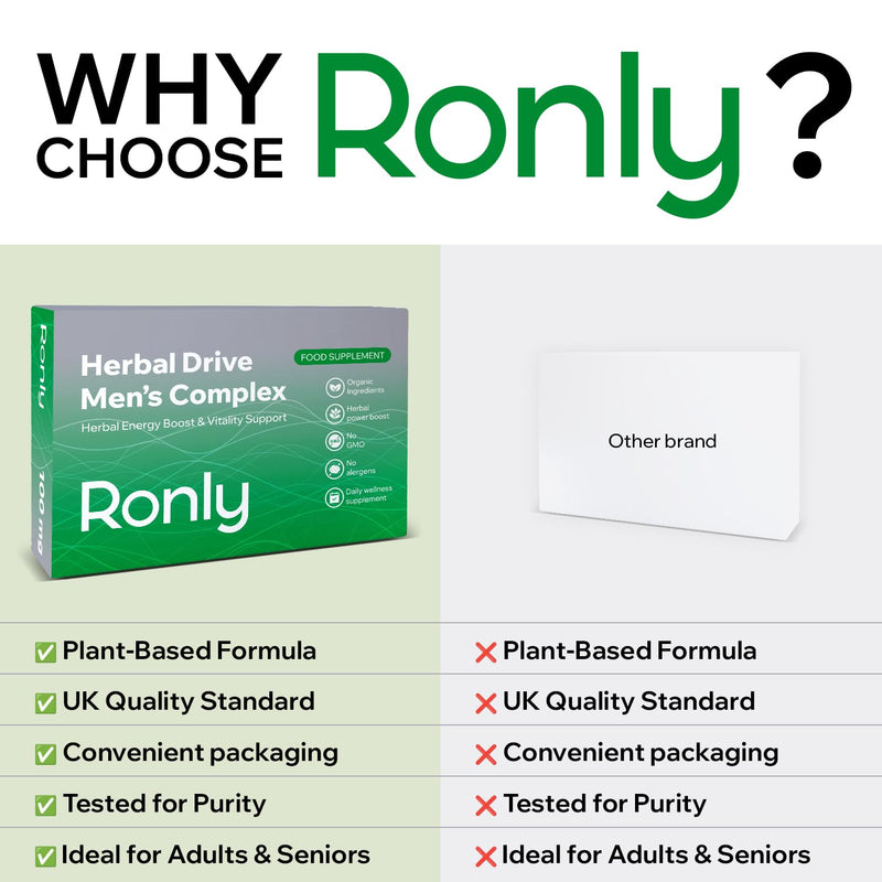 RONLY Herbal Drive 100mg – 30 Tablets for Men | Strong Effect Herbal Supplement | Maca, Tribulus & Rhodiola Formula | Energy, Stamina & Enhanced Vitality Support | Advanced Men’s Complex | UK Made 30 count (Pack of 1)