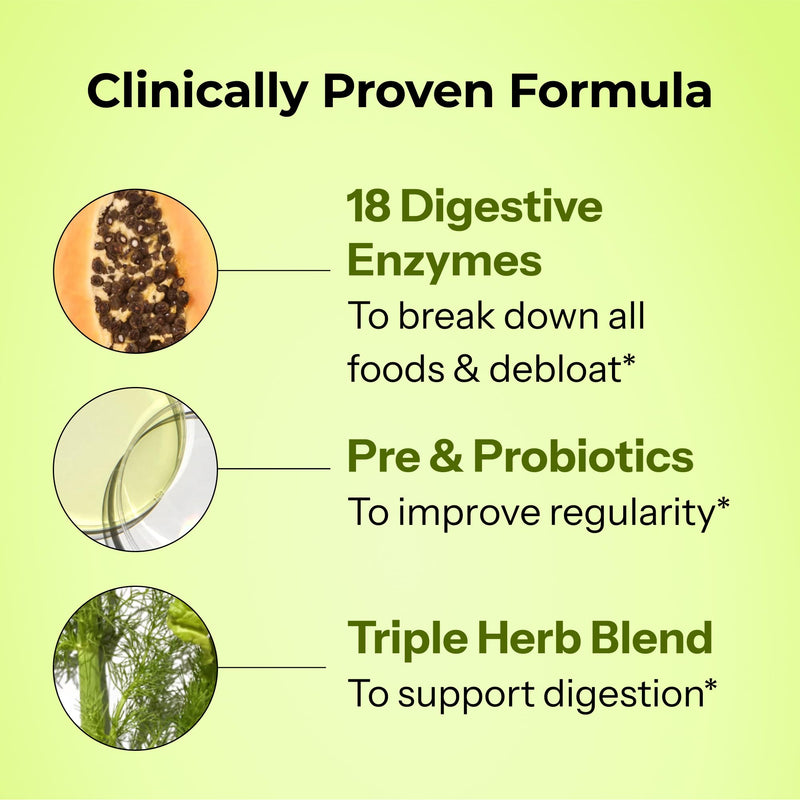 [Australia] - HUM Flatter Me Digestive Enzymes Plus Prebiotics & Probiotics, Digestive Health Bloating Supplement for Women & Men, Fast Acting Anti Bloat Pills Multi Enzyme for Debloating, Vegan, 60 Capsules 