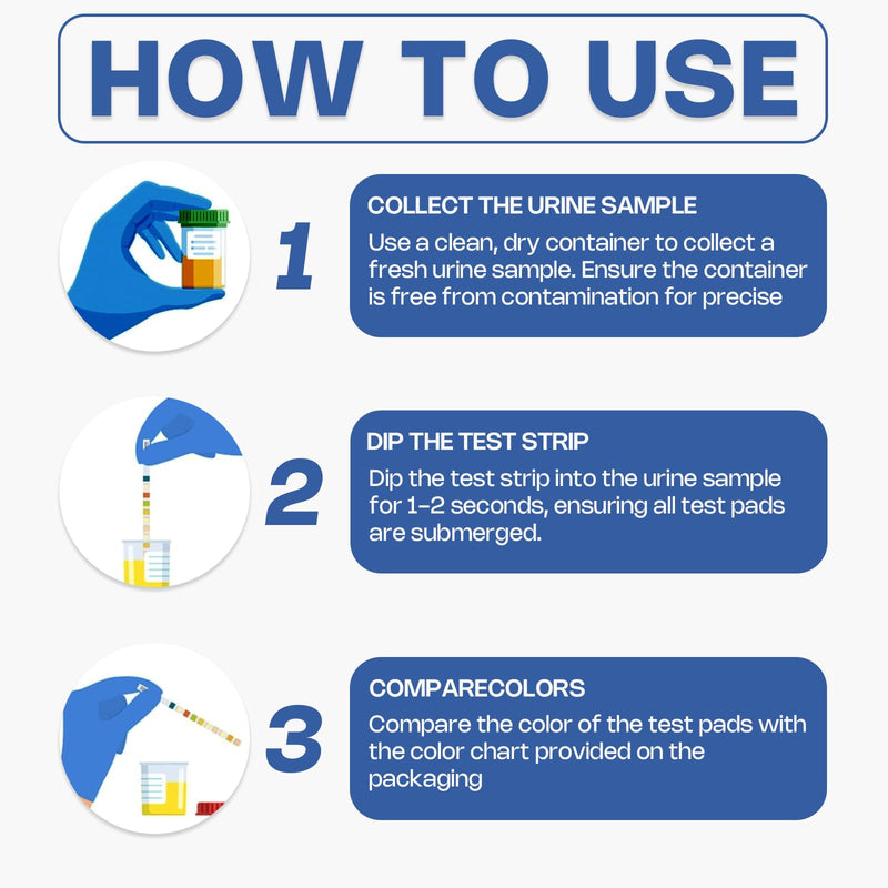 [Australia] - 10-in-1 Urine Test Strips for Urinalysis – Full Panel Urinalysis Test Strips for Protein, Nitrite, Leukocytes, pH, Kidney and Liver Function (120 Strips) 
