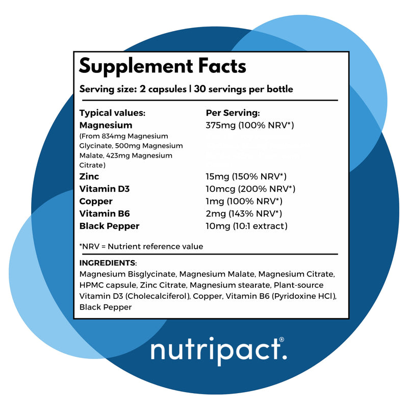 Nutripact Magnesium 6-in-1 Complex 1757mg – Triple Magnesium (Glycinate, Citrate & Malate), Zinc, Copper, Vitamin D3, Vitamin B6 – High Strength Magnesium Supplement - 60 Vegan Capsules (not Tablets)
