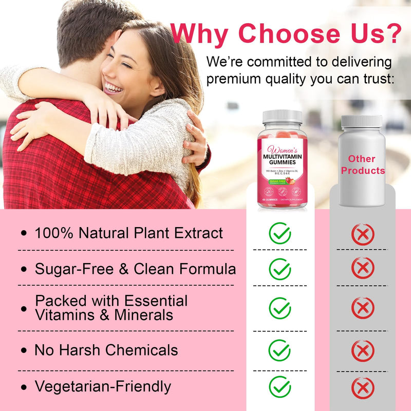 Multivitamin for Women, Womens Multivitamin Gummies with Minerals, Biotin + Zinc + Vitamins B6, B12, C, D & E,100% Natural Strawberry Flavor,No Sugar,60 Gummies