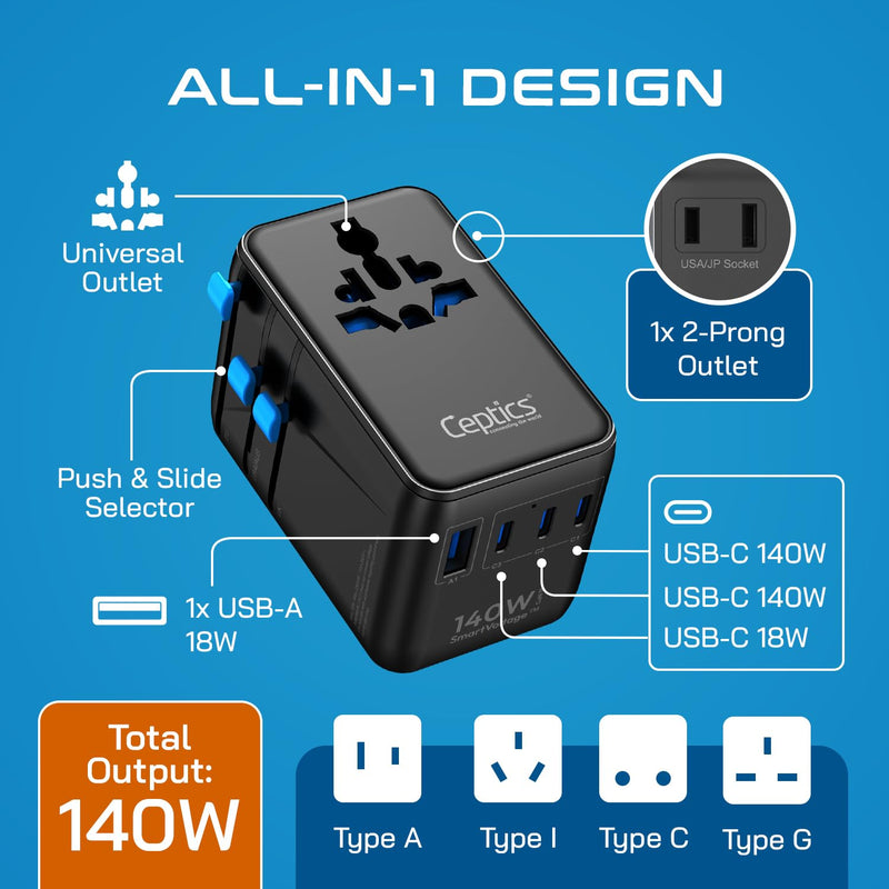 Ceptics 6 in 1 International Power Adapter with PD 140W USB-C, 1x USB-A, 3X Type C, Universal Input and 1x USA/JP Input with Type A, C, G, I Plug outlets for Global Travel – CE & RoHS Certified Black/Blue