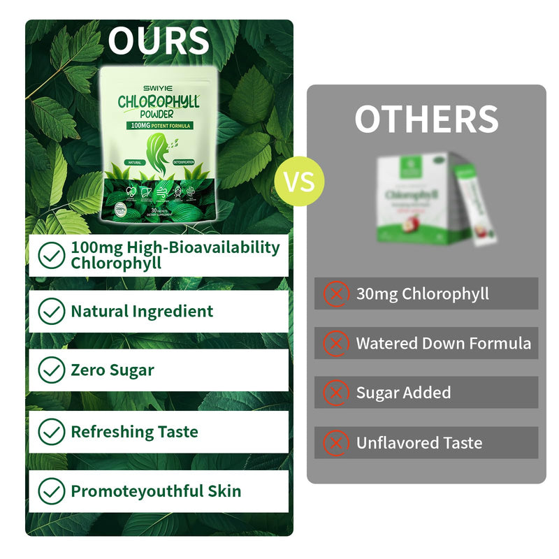 [Australia] - Chlorophyll Powder ‚Äì 100mg Liquid Clorofila for Drinking ‚Äì Natural Herbal Detox Supplement ‚Äì Supports Gut & Breath ‚Äì Chlorophyll Water Formula ‚Äì 10g x 30 Packets 