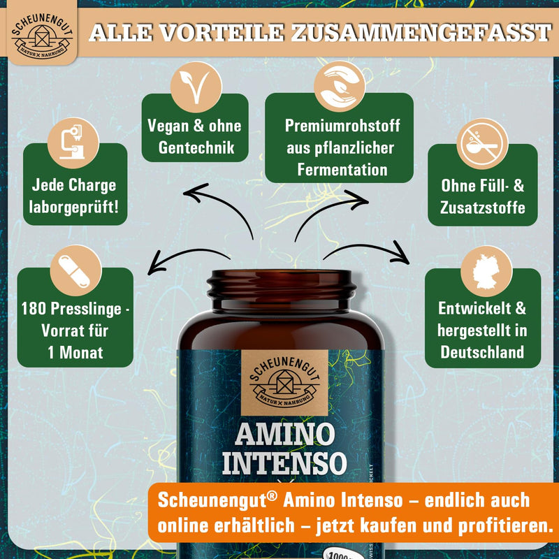 [Australia] - AMINO INTENSO® high-dose amino acid complex - IMPORTANT: Laboratory-tested amino acid capsules with 12 amino acids WITH EAA pattern -6000 mg daily dose- Amino -180 pieces -DE- SCHEUNENGUT® 