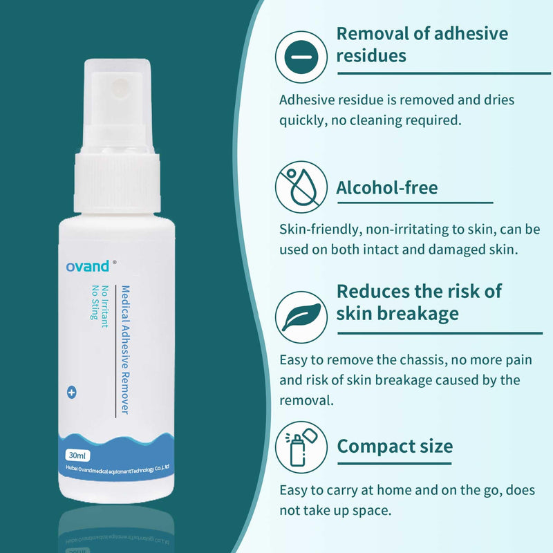 [Australia] - Medical Adhesive Remover Spray - 1 oz.No-Sting Ostomy Adhesive Remover Spray : Adhesive Remover for Skin,Ostomy,Mastectomy,Adhesive Tape 1 Bottles 