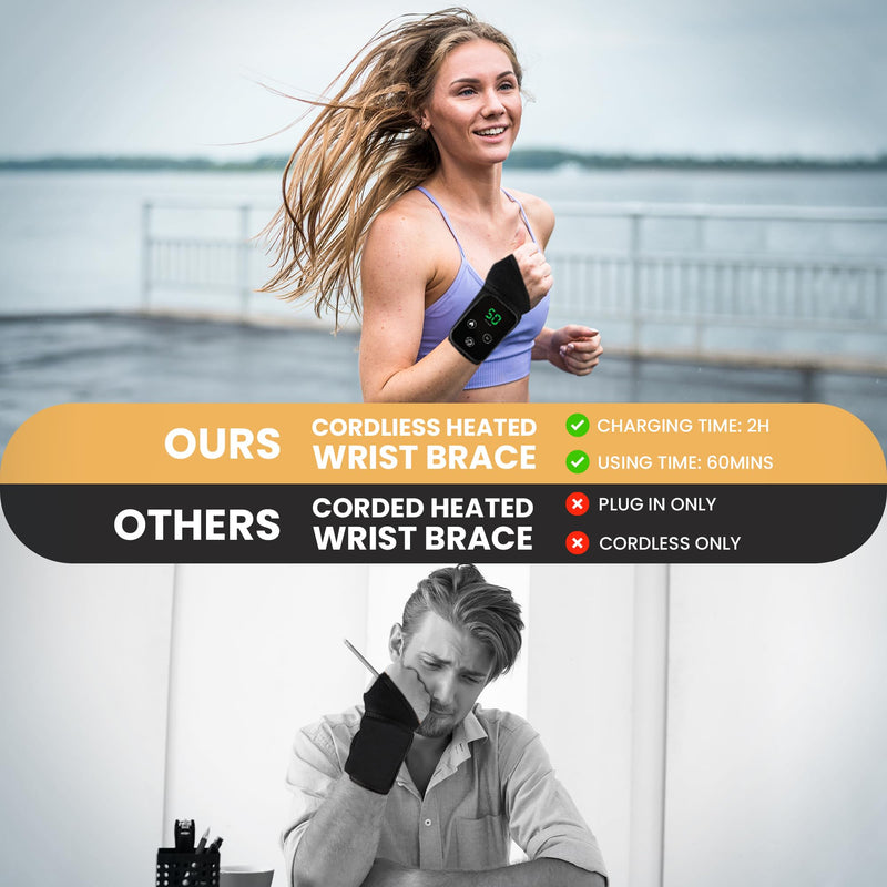 Cordless Wrist Heating Pad for Pain Relief - 5 Heat Levels & Vibration, 3000mAh Rechargeable Battery, 30min Auto-Off, Adjustable Velcro Wrap for Arthritis, Carpal Tunnel, Tendonitis - Left/Right Hand