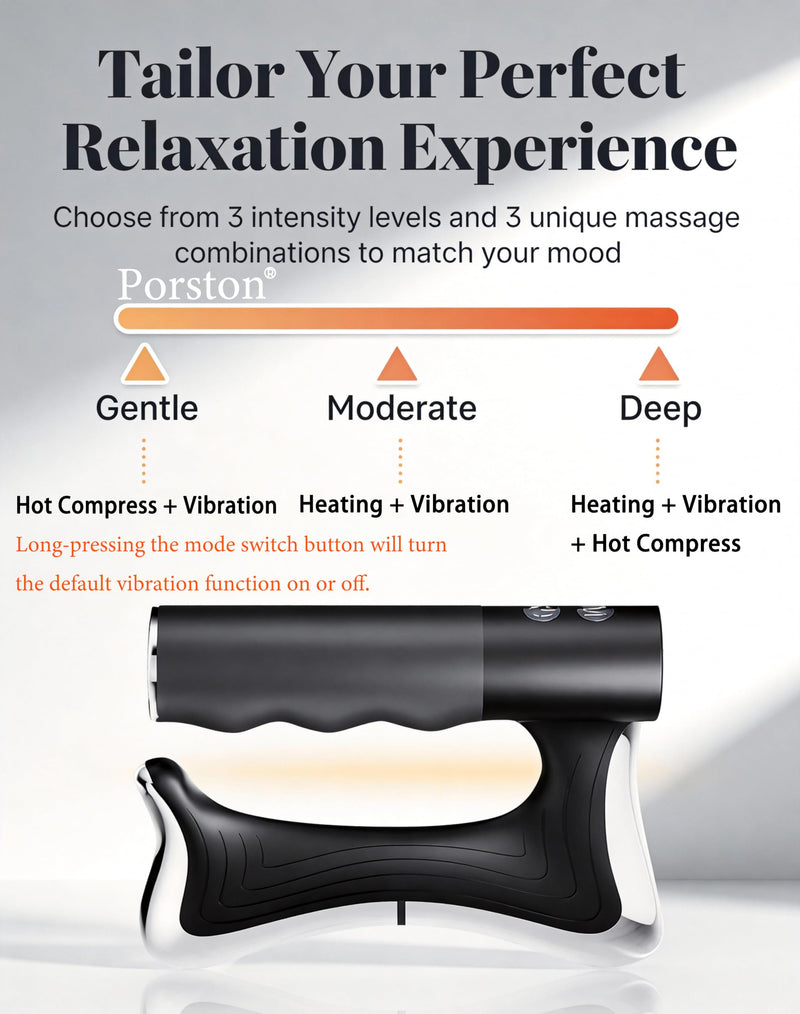 Heated Muscle Scraper Tool, Electric Full Body Contouring Device, Gua Sha Massager and Fascia Knife for Deep Tissue Relaxation, Portable Arm Leg Back Neck Waist Care with LED Display