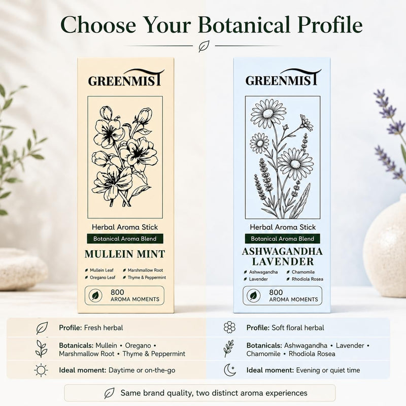 GreenMist Herbal Aroma Stick Combo Pack, Mullein Mint & Ashwagandha Lavender, Plant-Based Botanical Scent Accessory, Portable Silicone Stick, Yellow & Blue, 800 Aroma Moments Each, 2 Pack 2 Packs