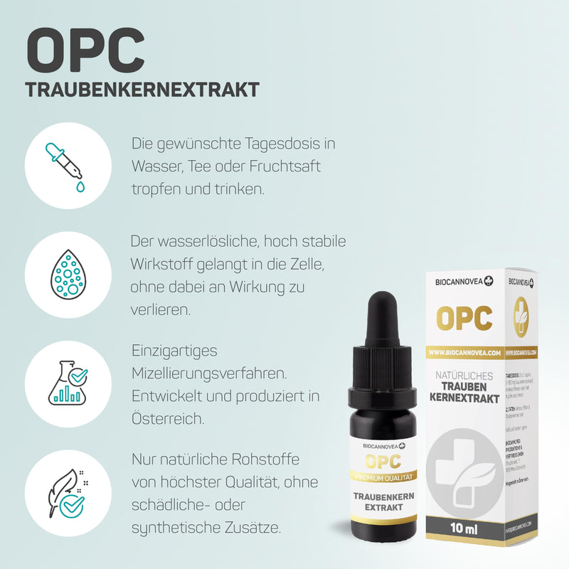 [Australia] - BIOCANNOVEA OPC Grape Seed Extract Drops 10ml, Water Soluble & Micellated | herbal dietary supplement, high bioavailability, strengthens the immune system, cardiovascular system & rejuvenates the skin 