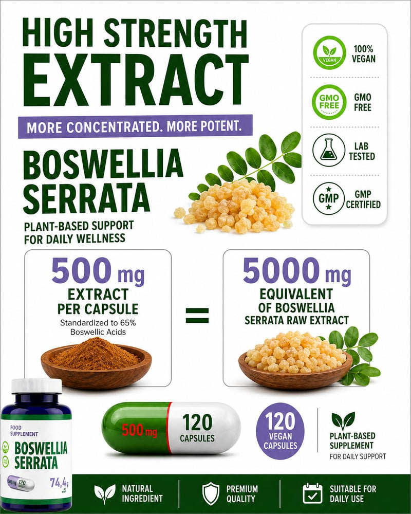 Hepatica Boswellia Serrata (Indian Frankincense) 5,000mg Equivalent | 500mg 10:1 Extract | 65% Boswellic Acids | 120 Vegan Capsules | 3rd Party Lab Tested