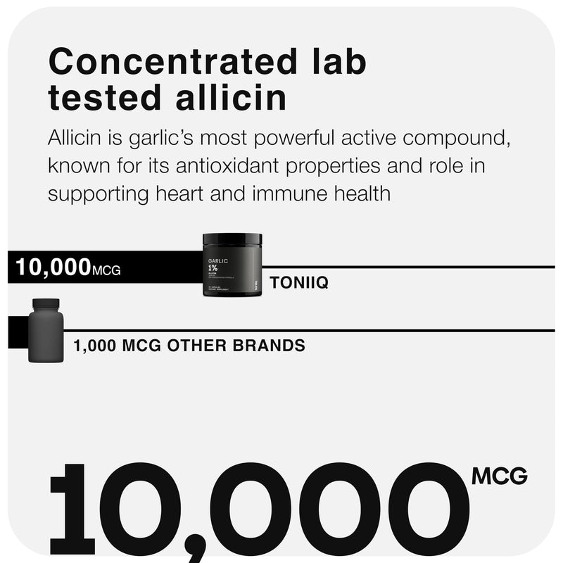 [Australia] - Garlic Capsules with 10,000mcg Allicin - Odorless - 50:1 Extract for Maximum Potency - Third-Party Lab Tested - 60 Vegetarian Capsules 60 Count (Pack of 1) 