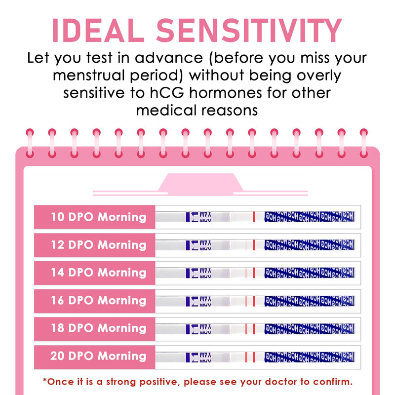 [Australia] - Pregnancy test 50 pieces, fertility test for women, pregnancy test early test strips, sensitive fertility prediction test strips, reliable early pregnancy test No 