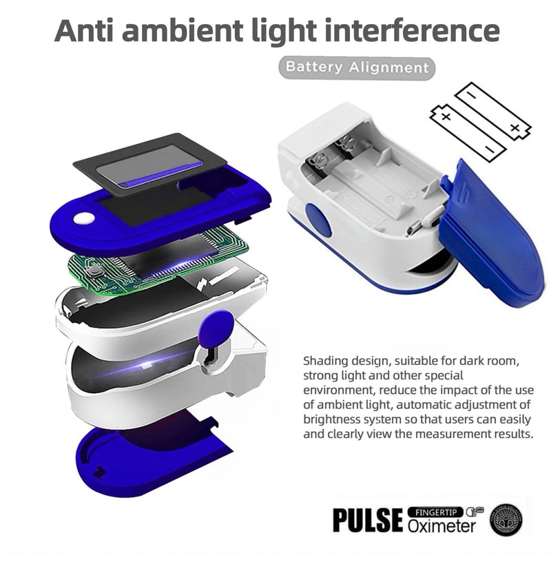 [Australia] - Finger Pulse Oximeter Larger Display Blood Oxygen Monitor with Batteries and Lanyard Included Fingertip Pulse Oximeter Color: Navy Blue 