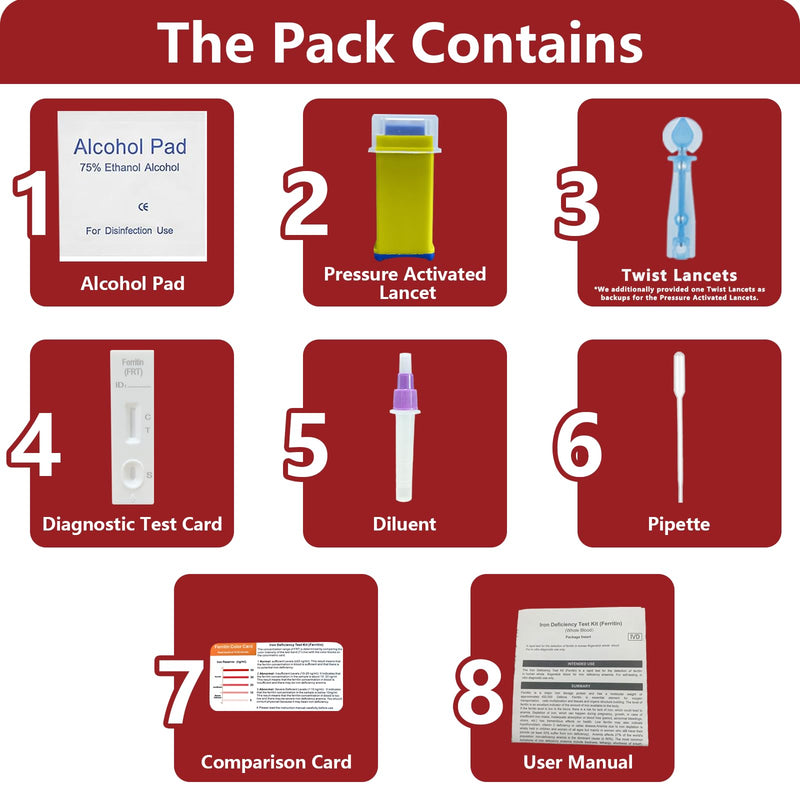 Iron Deficiency Test Kit – Accurate & Easy at-Home Test to Monitor Iron Levels, Suitable for Both Children and Adults（1Test） 1 Count (Pack of 1)