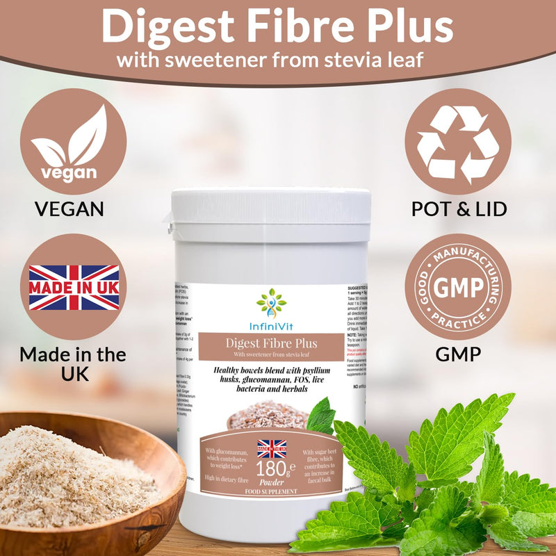 Digest Fibre Plus -Fibre Supplement Powder,Psyllium Husk - Plantago Ovata, with Glucomannan, Sugar Beet Fiber, Fennel, Ginger, Pepper Mint Leaf and Probiotics- High Strength