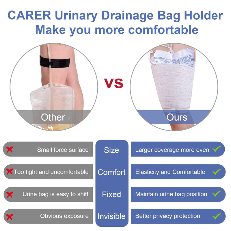 [Australia] - 2 PCS Catheter Leg Bag Holder Stay in Place Urine Bags for Legs Catheter Bag Holder Catheter Supplies for Men or Women, Catheter Stabilization Device Medium 