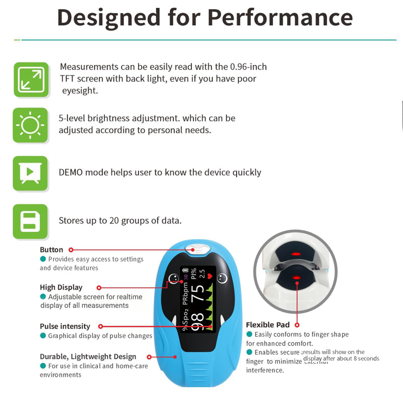 [Australia] - ESPOO Pediatric Pulse Oximeter Fingertip, Spo2 Pulse Oximeter for Kids with 20xMemory, Alarm & Brightness Adjustable(not for newborn/infant) 