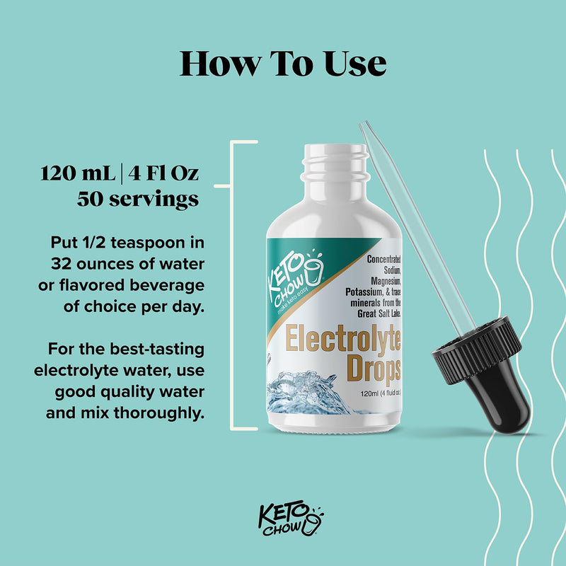 [Australia] - Keto Chow - Electrolyte Hydration Drops - Keto Diets & Intermittent Fasting - Immune Support - Gluten & Sugar Free - Paleo - Sodium, Magnesium, Potassium & Trace Minerals - Unflavored - 4 fl oz 4 Fl Oz (Pack of 1) 