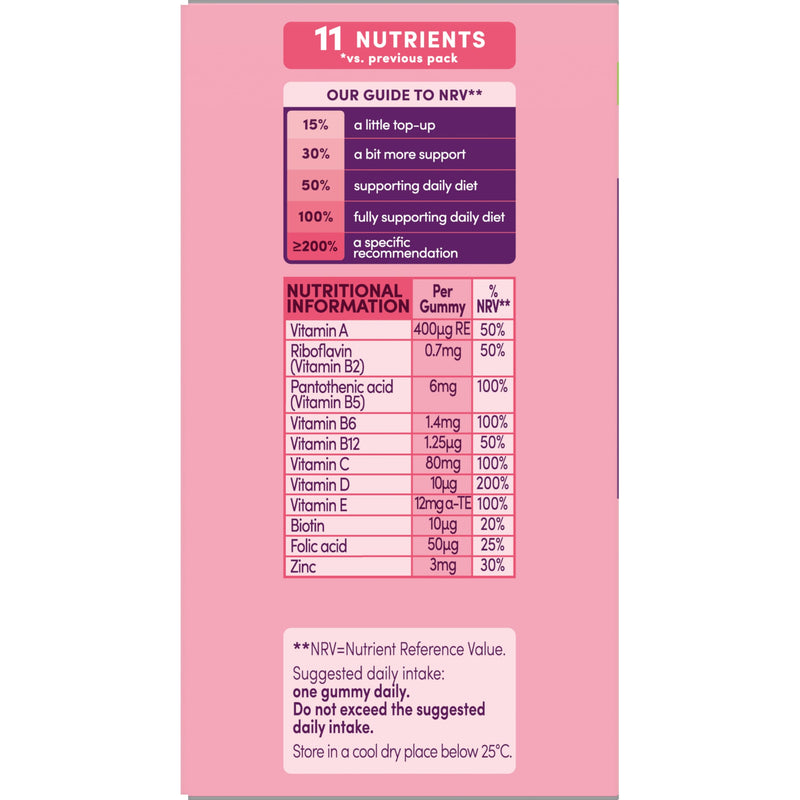Bassetts Kids Multivitamins 3-6 Years Strawberry Flavour 60 Gummies 60 count (Pack of 1) New - 11 Nutrients 60 Gummies
