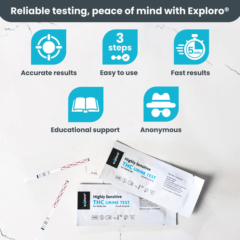 [Australia] - Highly Sensitive at Home Marijuana Drug Test Kit, THC Drug Test Kit Marijuana/Weed, THC Drug Test Urine, Easy Home Drug Test Marijuana/THC Substance Abuse, 7 THC Test Strips/Sticks, 50 ng/ml 