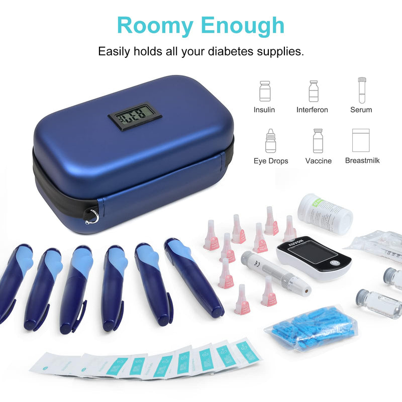 [Australia] - 24h Insulin Cooler Travel Case TSA Approved Medication Diabetic Cooler For Travel With Thermometer Temperature Display Refrigerated Medicine Organizer Bag With 2 Ice Pack Blue 