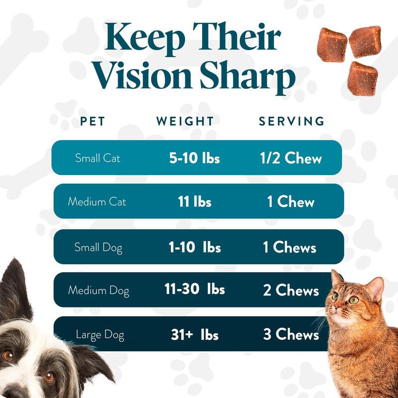Vision Chews Eye Supplements for Dogs & Cats with Omega 3 Krill, Astaxantin, Choline, Lutein, Glutathione, Cat Vision Supplement & Dog Eye Supplements, Chicken Liver Flavor, 60 Chews, 3.5g Each - PawsPlanet Australia