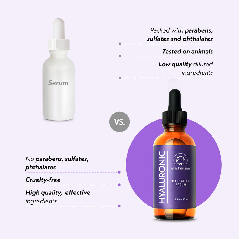 Eve Hansen Hydrating Hyaluronic Acid Serum for Face with Vitamin C, Vitamin E, Green Tea | 72% Organic Firming Facial Moisturizer, Anti-Wrinkle, Skin Plumper (1 oz) 1 Fl Oz (Pack of 1)