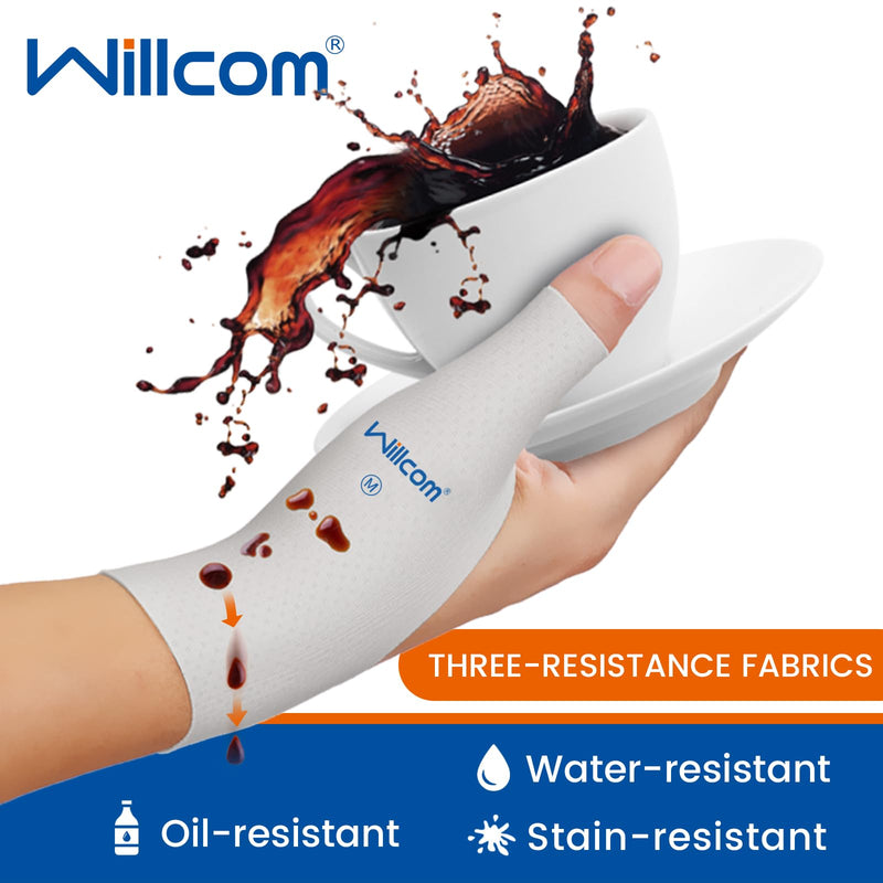 [Australia] - Thumb Wrist Brace Compression Sleeve (2 PCS) for Arthritis Pain Relief Protector Support, Soft Elastic Fabric Thumb Spica Splint Glove Liner for Women and Men -Fits Both Hands (Medium) M Long Version 