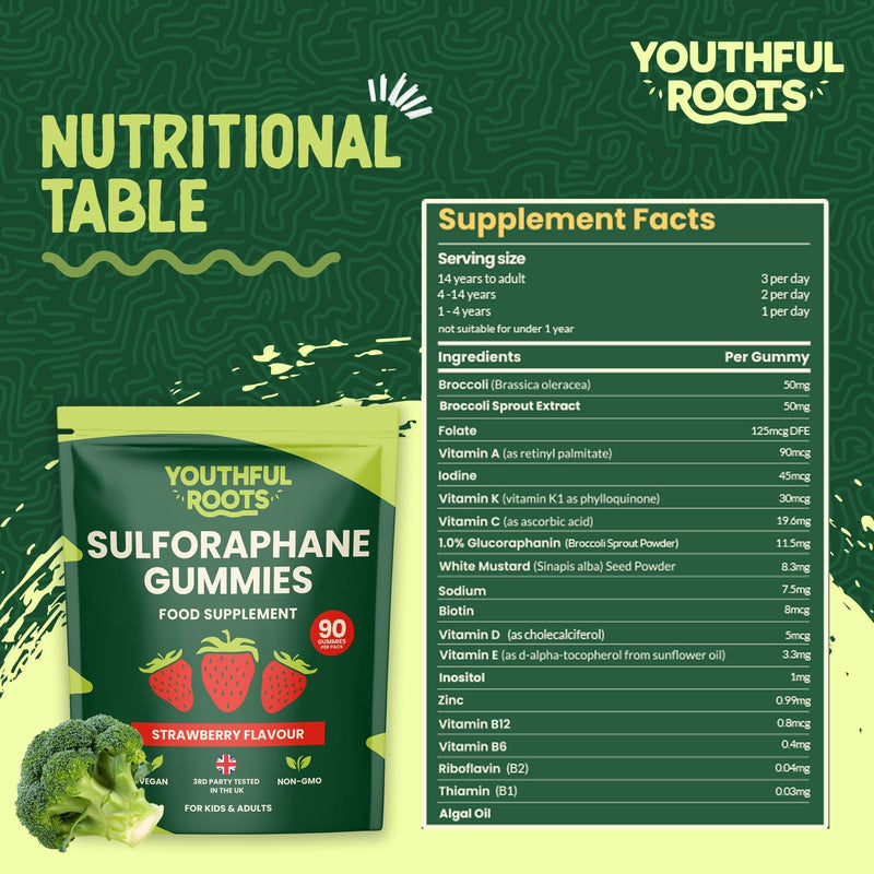 Sulforaphane Supplement Gummies | Broccoli Sprout Extract with 34.5mg Glucoraphanin, Antioxidant, Multivitamin A to K, Zinc | 90 Gummies with Strawberry Flavour | Immune & Mood Support