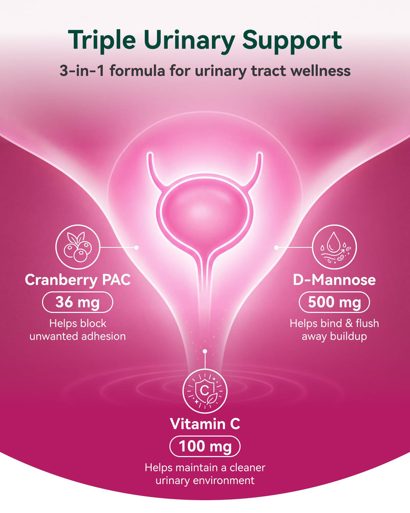 Cranberry Supplement 36 mg PAC with D-Mannose & Vitamin C, Cranberry Pills for Women, Cranberry Capsules, 3-in-1 Daily Urinary Tract Support, Soluble A-Type PACs, Vegan, Gluten-Free, 90 Capsules 90 Count (Pack of 1)