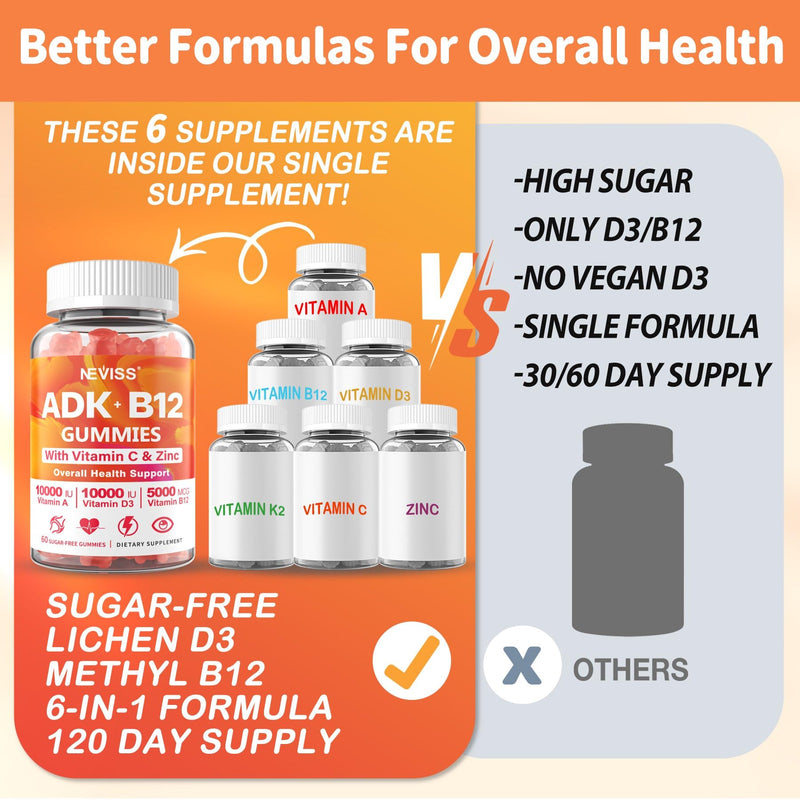 Sugar-Free ADK+Vitamin B12 Gummies - Vitamin D3 K2 10,000IU/ 5000IU, B12 5000mcg 2500mcg, K2 (MK-7) 240mcg, Multivitamin Adults-Vitamin A,Vegan Vitamin D,Methyl B12,C,Zinc-Eye,Bone,Energy,Nerve,Immune 60 Count (Pack of 2)