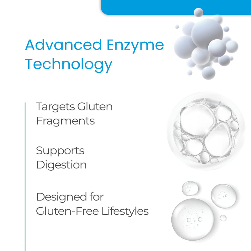 Enzygluten (60 Capsules) | Digestive Enzymes Complex with Tolerase® G | Broad Spectrum Enzymes for Proteins, Carbs & Fats | Anti Bloating Digestion Supplement | Gluten/Lactose/Dairy Free