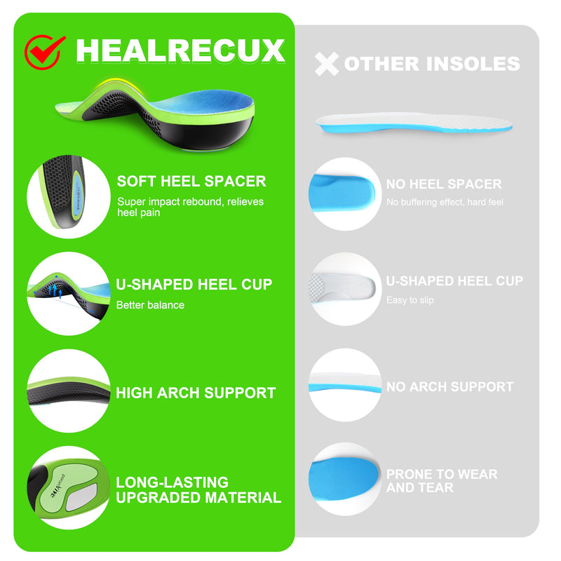 [Australia] - Plantar Fasciitis Insoles Shoe Inserts for Men Women, 240lbs Heavy Duty Arch Support Inserts for Pain Relief, Work Boot Orthotics Insoles for Standing All Day, L Green L(Men 9.5-10.5/Women 10.5-11.5)--290mm 