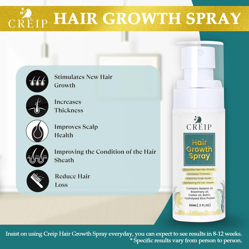 Natural Hair Growth Oil Spray: Natural Formula with Batana, Castor and Rosemary Oil, Rice Water, and Biotin for Women and Men
