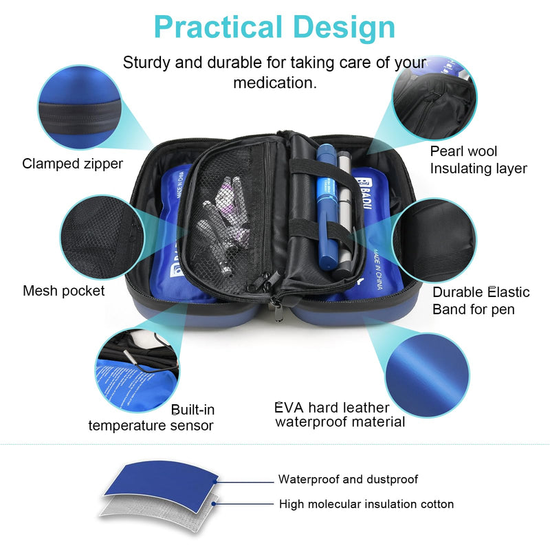 [Australia] - 24h Insulin Cooler Travel Case TSA Approved Medication Diabetic Cooler For Travel With Thermometer Temperature Display Refrigerated Medicine Organizer Bag With 2 Ice Pack Blue 