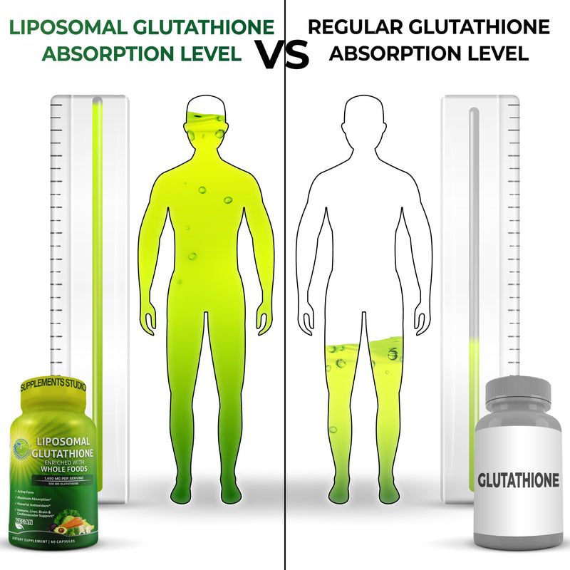Liposomal Glutathione Supplement 500mg Active Reduced L-Glutathione | Maximum Absorption - Master Antioxidant & Detoxifier, Made with Organic Whole Foods, Immune & Cardiovascular Support, 60ct 60 Count (Pack of 1)