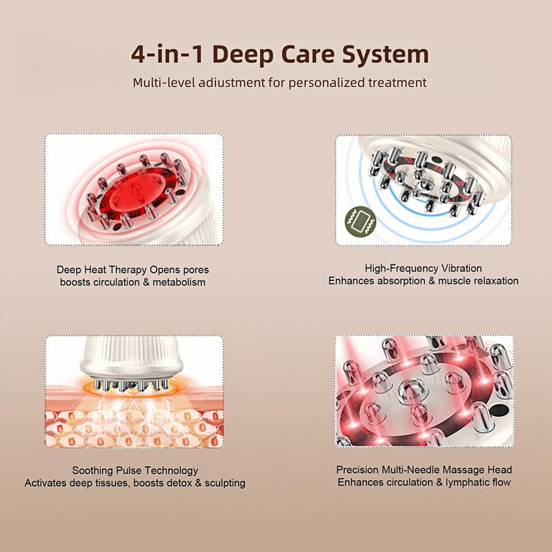 [Australia] - Lymphatic Drainage Massager for Legs, Arms & Belly – Anti Cellulite & Stretch Marks Reduction Tool with Microcurrent, Heat, Vibration & Light Therapy – Portable Body Sculpting Machine for Home Use 