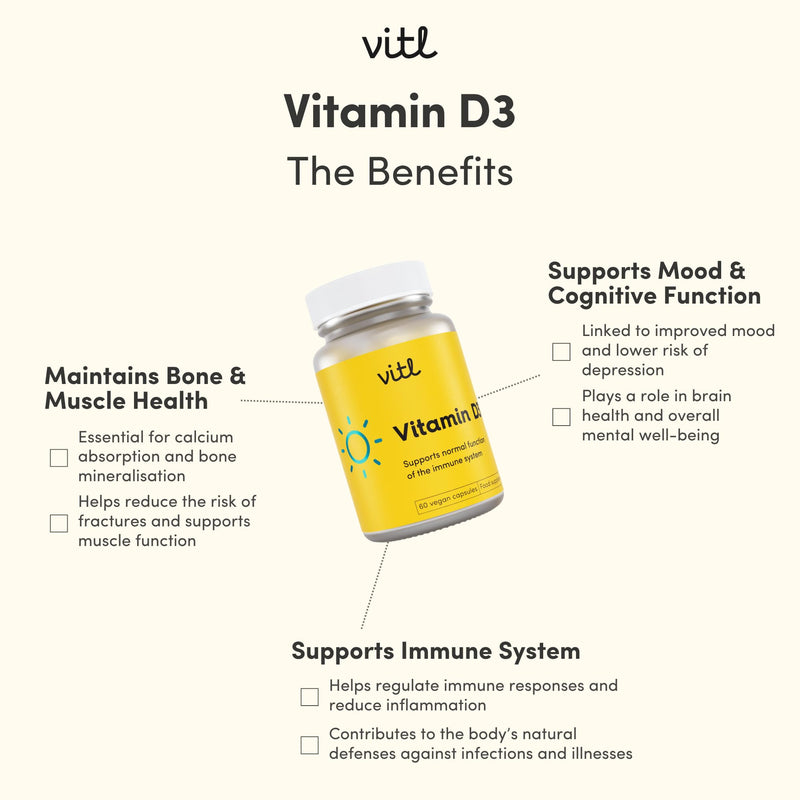 Vitl Vitamin D3 Supplement - 60 Vegan Softgel Capsules - Support for the Immune System, Bones & Joints, Teeth, Muscles and Heart - 2 Month Supply 60 count (Pack of 1)