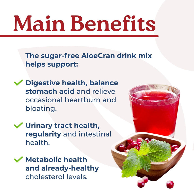 [Australia] - NatureCity AloeCran Sugar Free Drink Mix Supplement | Pure Aloe Vera, Cranberry Powder & Dietary Fiber| Unsweetened Cranberry Concentrate | Supports Digestive, Urinary & Metabolic Health | 30 Servings 7.5 Ounce (Pack of 1) 