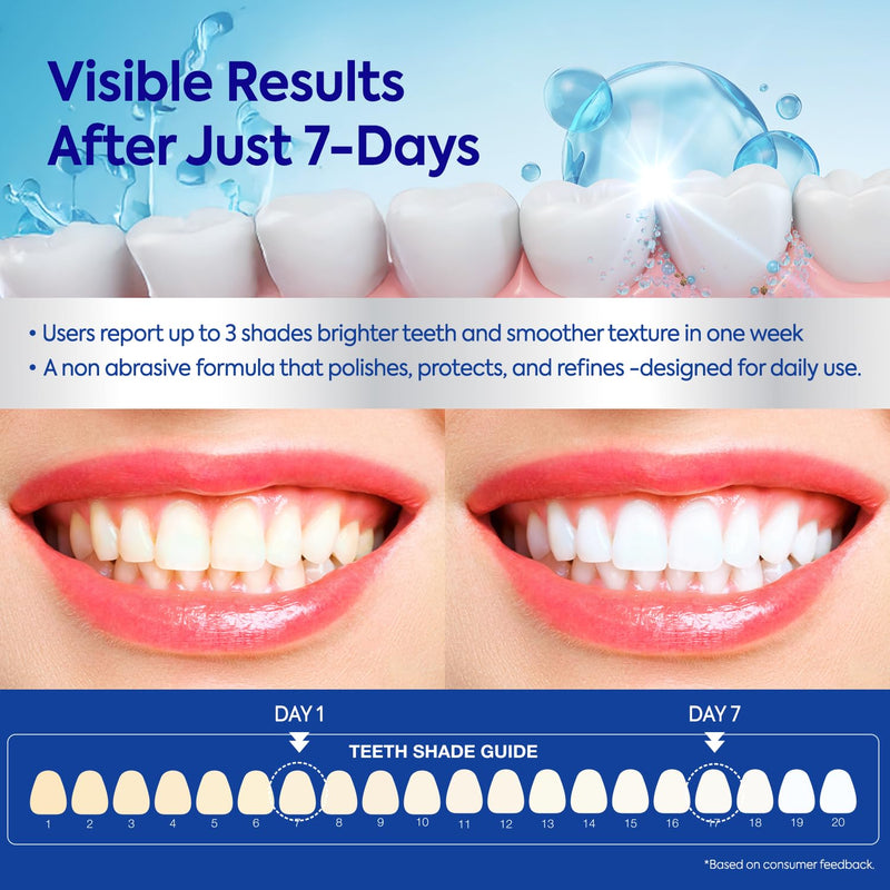 [Australia] - PearlSmile Whitening Toothpaste – 10% Nano Hydroxyapatite Toothpaste + 5% Niacinamide – Gently Whitens, Strengthens Enamel & Supports Sensitive Teeth – Fluoride-Free, Travel Size 4.2oz (120g) Natural Peppermint 4.2 Ounce (Pack of 1) 