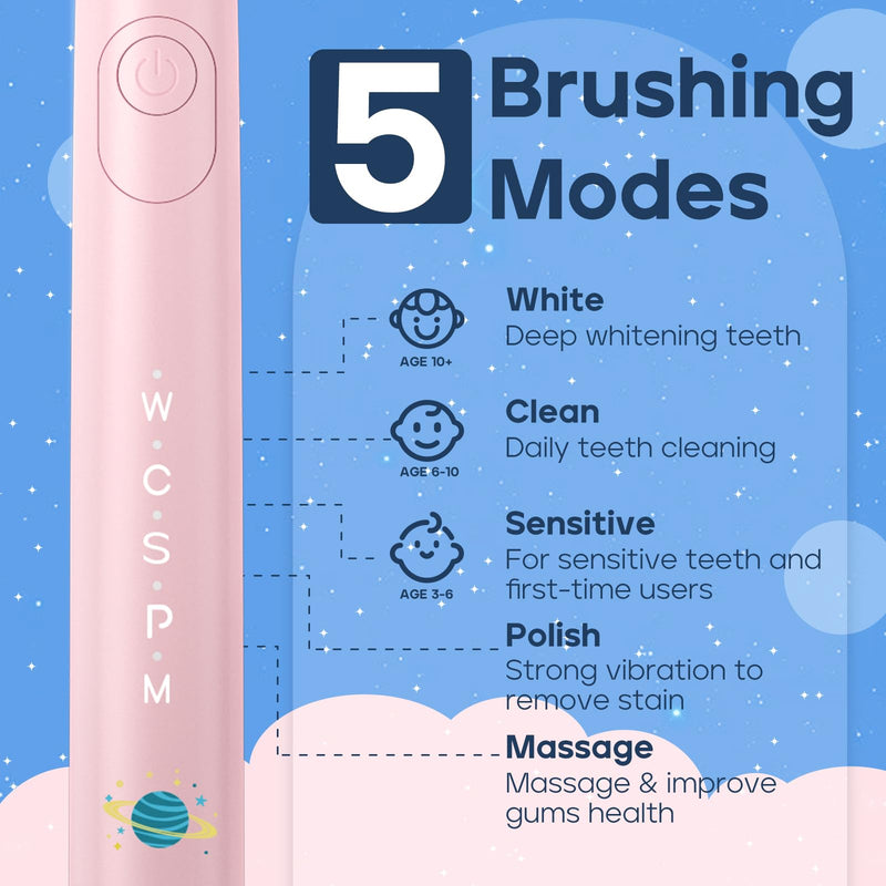 [Australia] - SEAGO Kids Electric Toothbrush, Rechargeable Sonic Soft Bristle Toothbrushes with 8 Brush Heads, DIY Stickers and 5 Modes, Ideal for Kids and Children, Ages 3–12 (Pink) Pink 