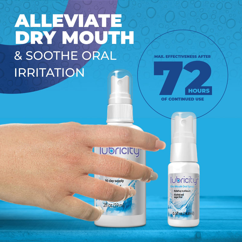 [Australia] - Dry Mouth Oral Spray for Symptomatic Relief of Dry Mouth, Flavorless - 2 oz, 30 Day Supply 2 Fl Oz (Pack of 1) 