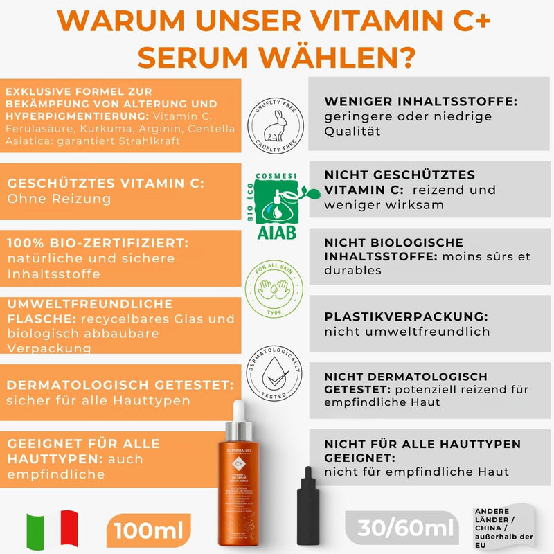 [Australia] - Vitamin C Serum Face 100ML ORGANIC Hyaluronic/Ferulic Acid | Brightening Turmeric Centella Asiatica | Brightening Moisturizing Smoothing | Anti-Aging Naturally | Men/Women | All skin types 
