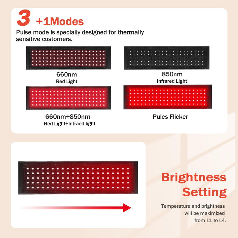 Red Light Therapy for Body, Infrared Light Therapy for Belt Shoulder Waist, Upgraded 3 in 1 LED Beads, 660nm Red Light & 850nm Near Infrared Light Therapy Belt Wrap Timer Remote Control XL